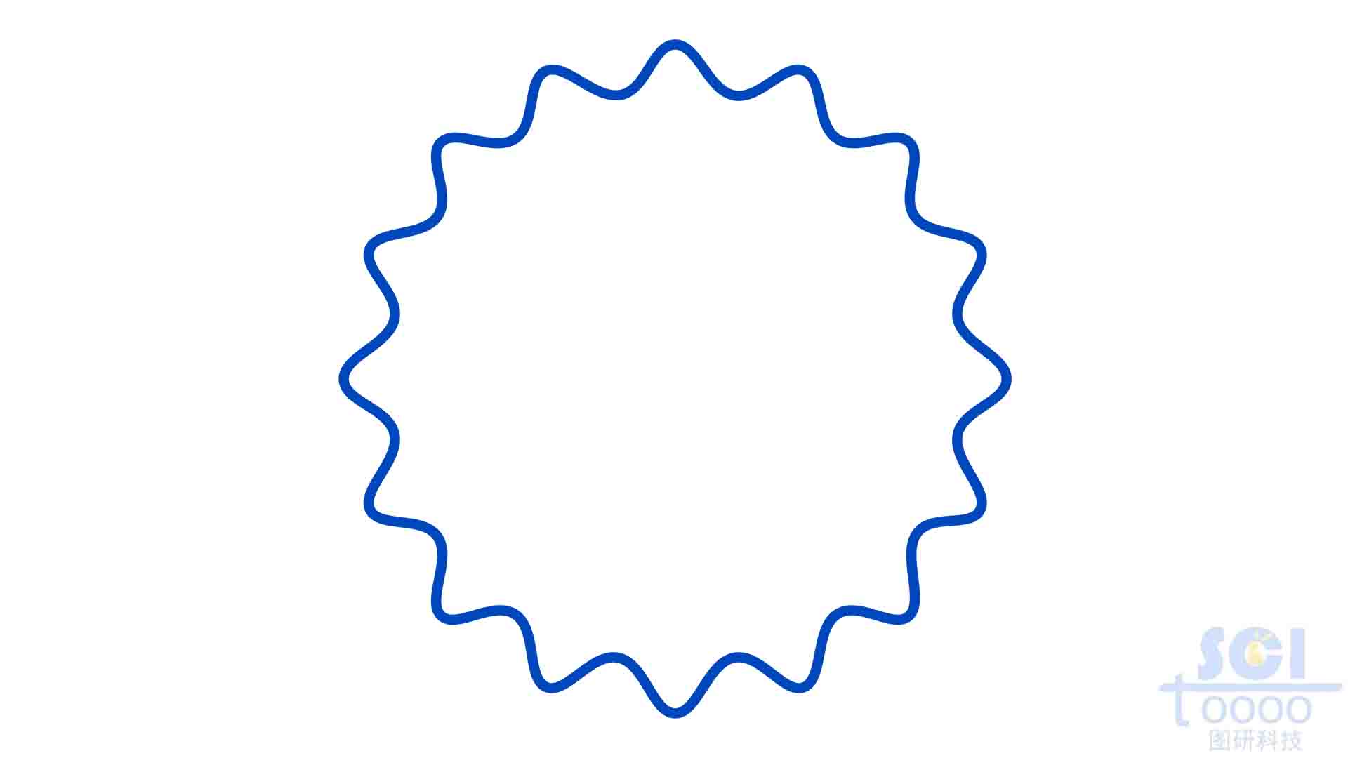環(huán)狀DNA