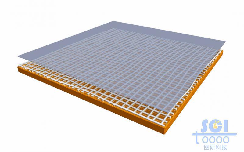 帶絲網(wǎng)的基底板