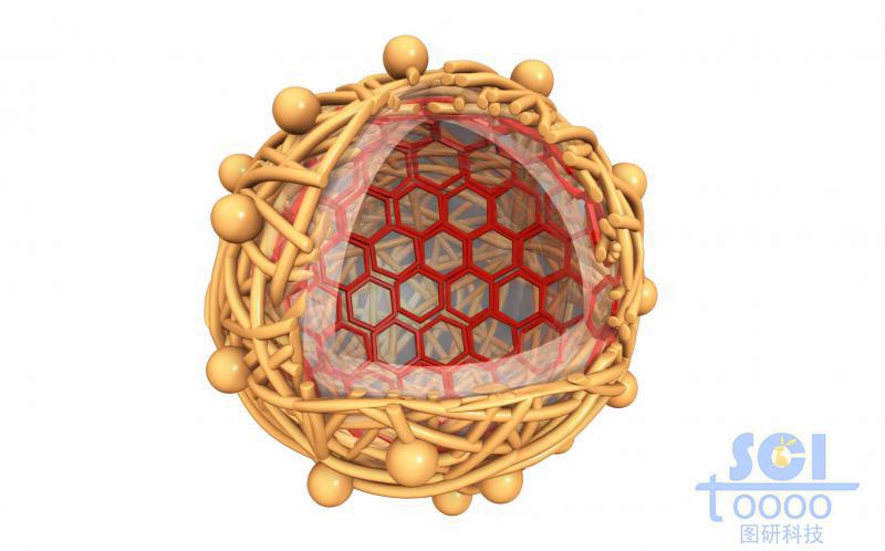 兩段式高分子鏈段團聚/交聯(lián)形成的雙層籠狀納米藥物