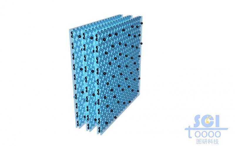 氧化鈦TiO2與石墨烯的三明治夾心層表層帶雜質(zhì)顆粒