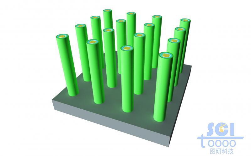 納米線整齊排列的基底板