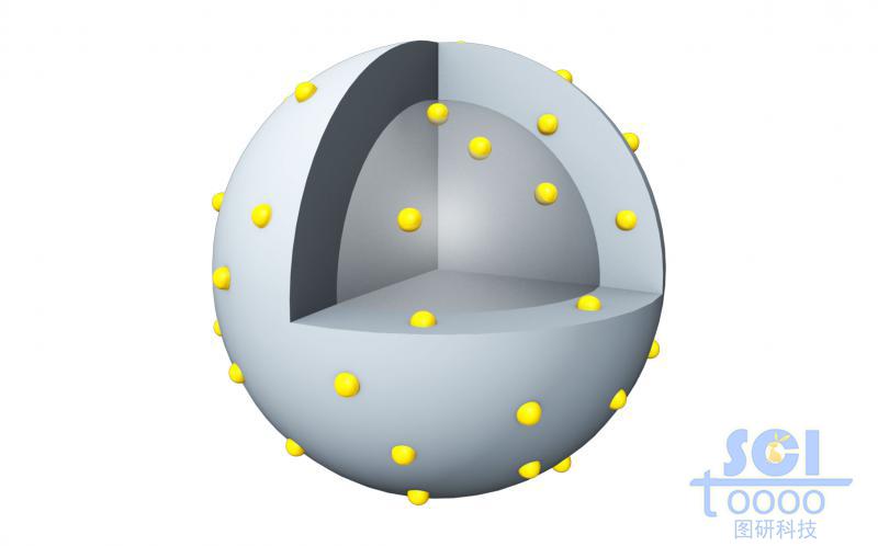 Hybrid particle內(nèi)外鑲嵌小基團的空心球殼