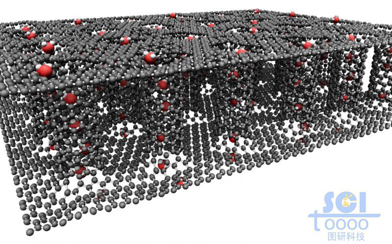 帶通道的碳納米膜